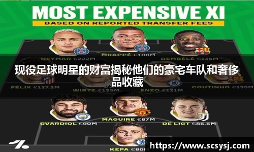 现役足球明星的财富揭秘他们的豪宅车队和奢侈品收藏