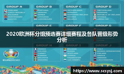 2020欧洲杯分组预选赛详细赛程及各队晋级形势分析